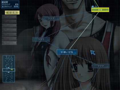 EXTRAVAGANZA　～蟲愛でる少女～