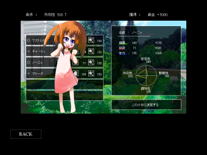 A martyr -ア・マーター-